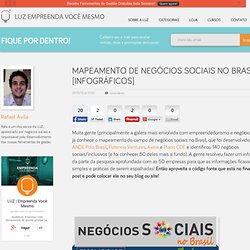 Mapeamento de Negócios Sociais no Brasil [Infográficos]
