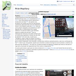 Pt-br:Mapillary