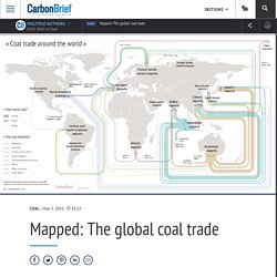 Flow line map: The global coal trade