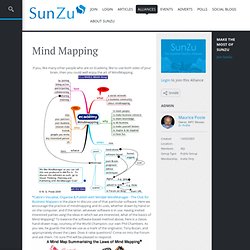 Mind Mapping Forum @ Ecademy