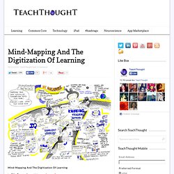 Mind-Mapping And The Digitization Of Learning