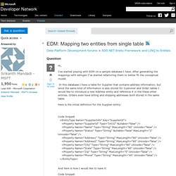 EDM: Mapping two entities from single table