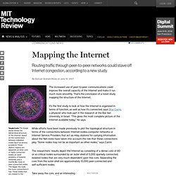 Mapping the Internet 