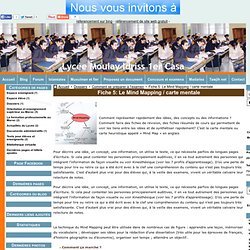 Fiche 5: Le Mind Mapping / carte mentale - Lycée Moulay Driss 1er Casa
