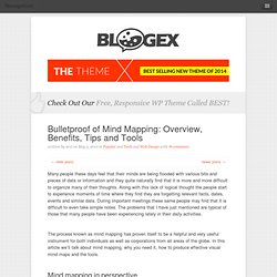 Bulletproof of Mind Mapping: Overview, Benefits, Tips and Tools