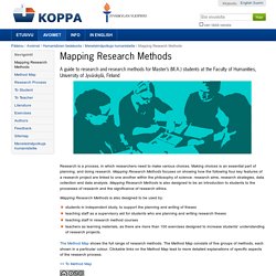 Mapping Research Methods