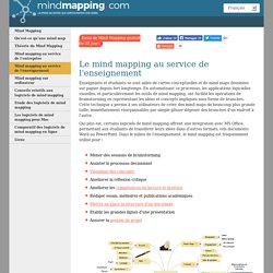 Le mind mapping au service de l'enseignement