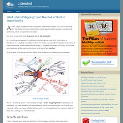 What is Mind Mapping? (and How to Get Started Immediately)