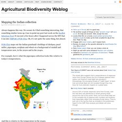 Mapping Indian seedbank collections