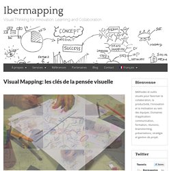 Ateliers de Visual Mapping