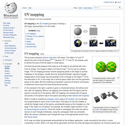 UV mapping