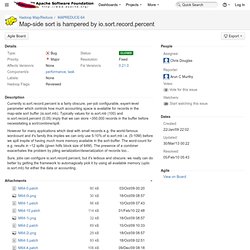 MAPREDUCE-64] Map-side sort is hampered by io.sort.record.percent
