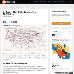 7 Maps to Help Make Sense of the Middle East