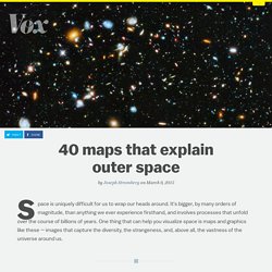40 maps that explain outer space