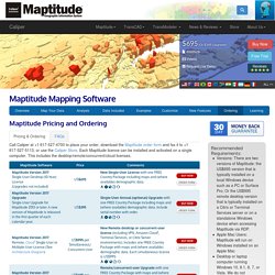 Maptitude Pricing and Ordering