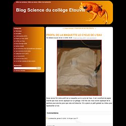 PROFIL DE LA MAQUETTE LE CYCLE DE L'EAU - Blog Science du collège Etouvie - thème dotclear 2