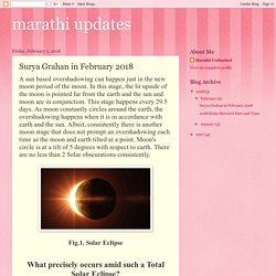 marathi updates: Surya Grahan in February 2018
