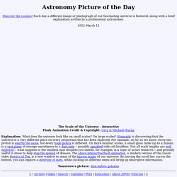 Stumblers Who Like APOD: 2012 March 12 - The Scale of the Universe Interactive...