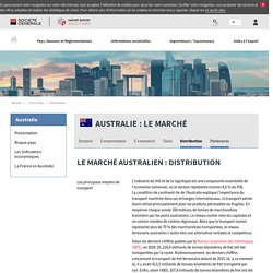 Le marché australien