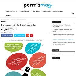 Le marché de l'auto-école aujourd'hui - Permis Mag