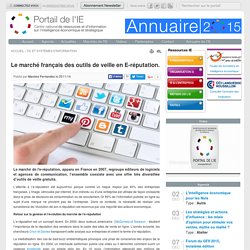 Le marché français des outils de veille en E-réputation.