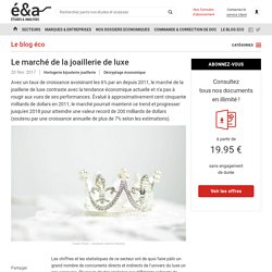Le marché de la joaillerie de luxe - blog Etudes-et-analyses.com