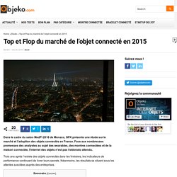 Top et Flop du marché de l'objet connecté en 2015 - objeko.com