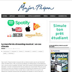 Le marché du streaming musical : un cas d'école