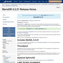 MariaDB 5.5.21 Release Notes - AskMonty KnowledgeBase