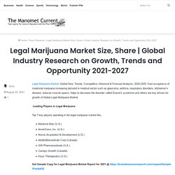 Global Industry Research on Growth, Trends and Opportunity 2021-2027 – The Manomet Current