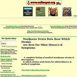 " Marijuana Strain Data Base Which Strains Are Best For What Illness's & Symptoms "