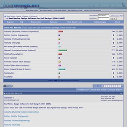 Best Marine Design Software for Hull Design? (2001-2005)