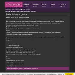 Marire de buze cu grasime