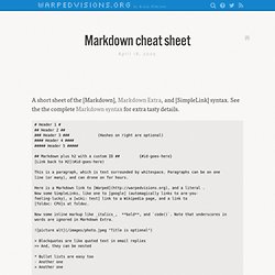 Markdown cheat sheet