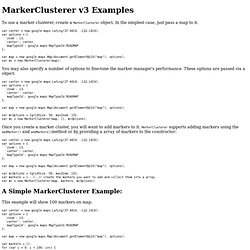 MarkerCluster for v3 Documentation: Examples