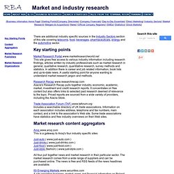 Market & Industry Research