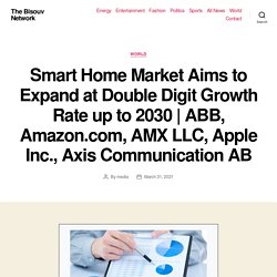 Smart Home Market Aims to Expand at Double Digit Growth Rate up to 2030