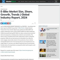 E-Bike Market Size, Share, Growth, Trends