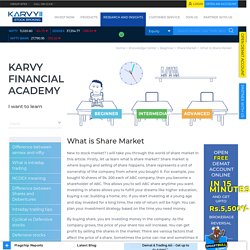 Understand What is Share Market at Karvy Online