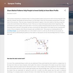 Share Market Patterns Help People to Invest Safely to Have More Profits