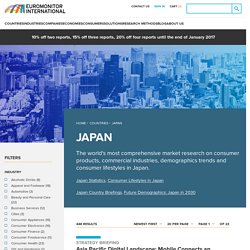 Market Research Japan, ユーロモニター
