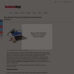 Top Market Trends of Student Information System -