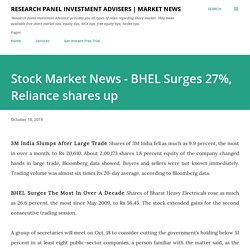 Stock Market News - BHEL Surges 27%, Reliance shares up