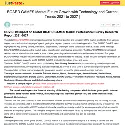 BOARD GAMES Market Future Growth with Technology and Current Trends 2021 to 2027