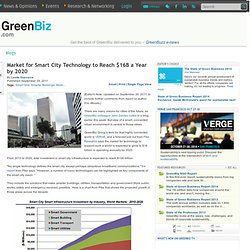 Market for Smart City Technology to Reach $16B a Year by 2020