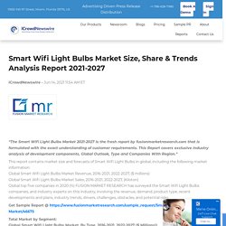 Smart Wifi Light Bulbs Market Size, Share & Trends Analysis Report 2021-2027