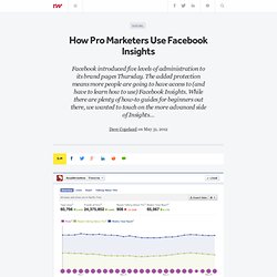 How Pro Marketers Use Facebook Insights