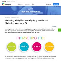 Marketing 4P là gì? 6 bước xây dựng mô hình 4P Marketing hiệu quả