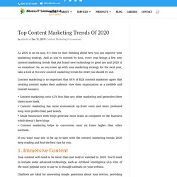 Content Strategy for Digital Marketing