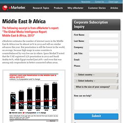 Digital marketing and media analysis on Middle East, Africa